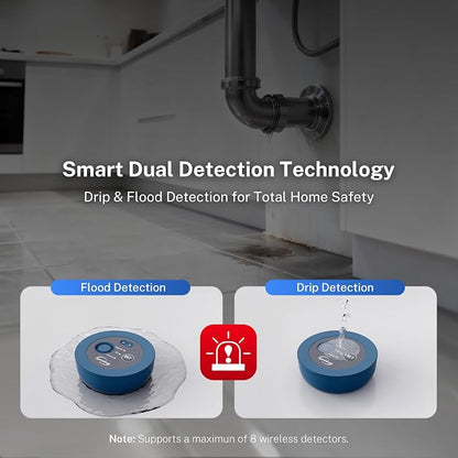 iSpring LS43WL Smart Leak Shut-Off System, Automatic Water Leak Detector - Image 4