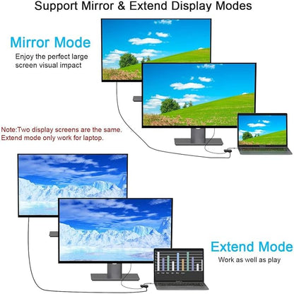 USB C to HDMI VGA Adapter, USB Type C to VGA HDMI Thunderbolt 3 VGA Adapter - Image 4