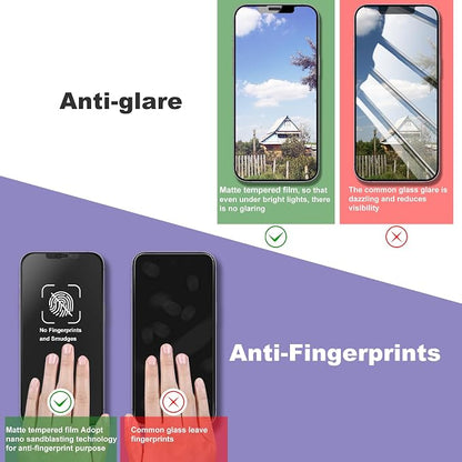 2 Pack Matte Screen Protector for iPhone 11 Pro Max/iPhon XS Max, 9H Tempered - Image 4