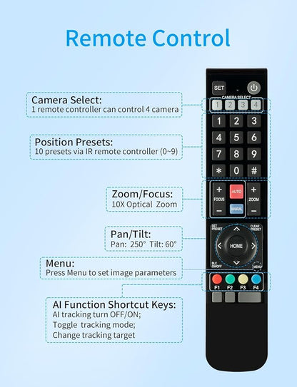 FEELWORLD NDI10X NDI PTZ Camera 4K Resolution 10X USB HDMI POE NDI HX2 - Image 6