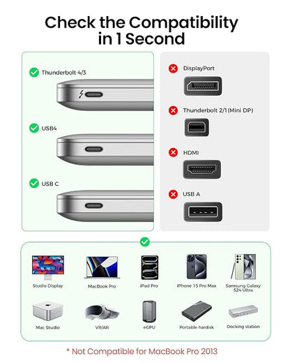 Silkland USB 4 Cable for Thunderbolt 4 Cable, 40Gbps Data Sync, Support - Image 8