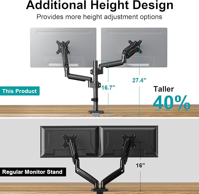 MOUNT PRO Dual Monitor Mount for 13-32" Computer Screen, Tall Monitor Stands - Image 2