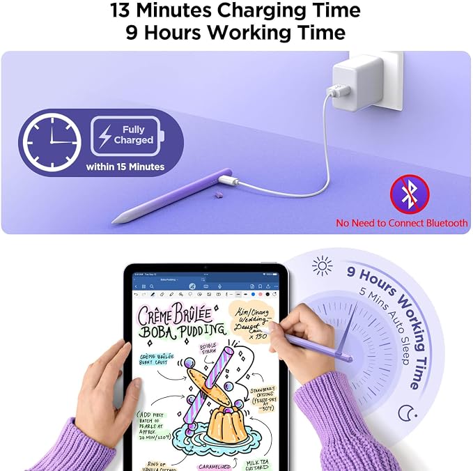 Stylus Pen for iPad 2018-2025, 15Mins Fast Charge for Apple Pencil, Palm - Image 3