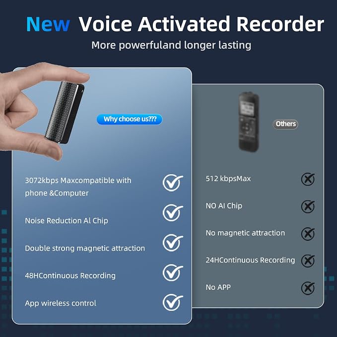 128G Magnetic AI Voice Recorder, Smart Audio Recorder - Image 6