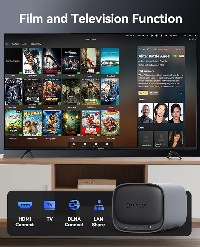 ORICO Network Attached Storage, Link Sharing & Remote Access, AI Albums & 4K - Image 4