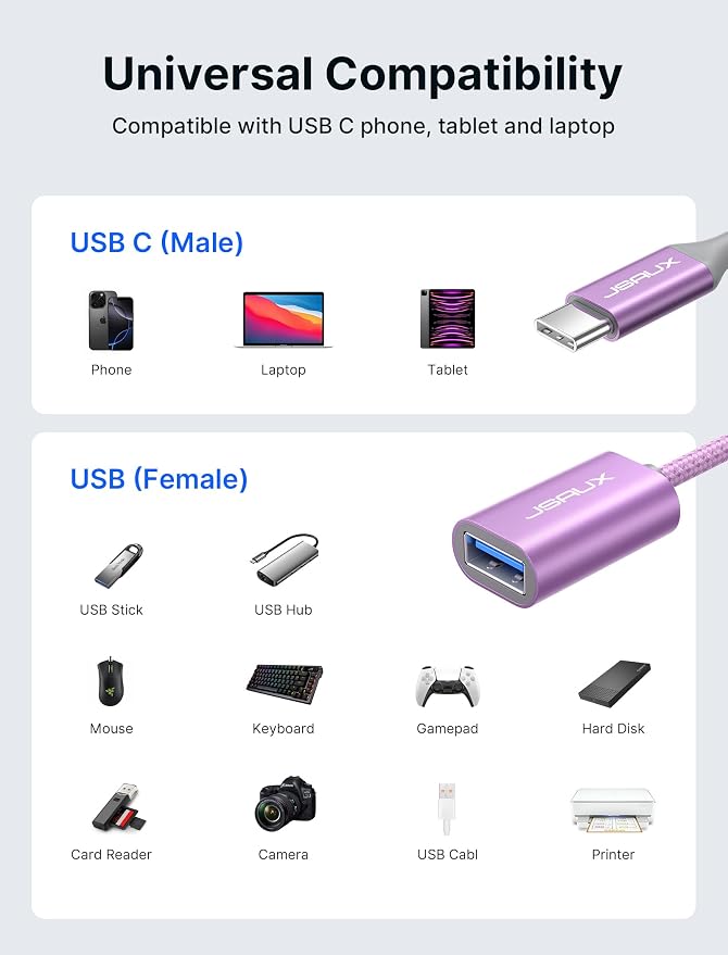 JSAUX USB C to USB 3.0 Adapter, USB C Male to USB Female OTG Cable Adapter - Image 7