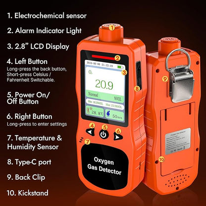 Portable Oxygen Detector 0-30%, Rechargeable O2 Monitor - Image 9