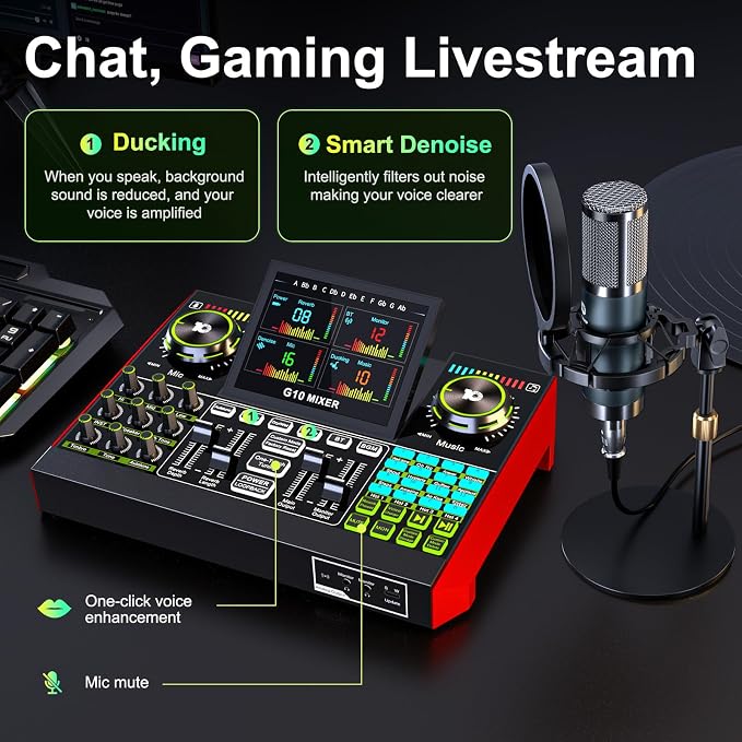 Podcast Microphone Bundle with Live Sound Board Audio Mixer, Podcast Equipment - Image 4