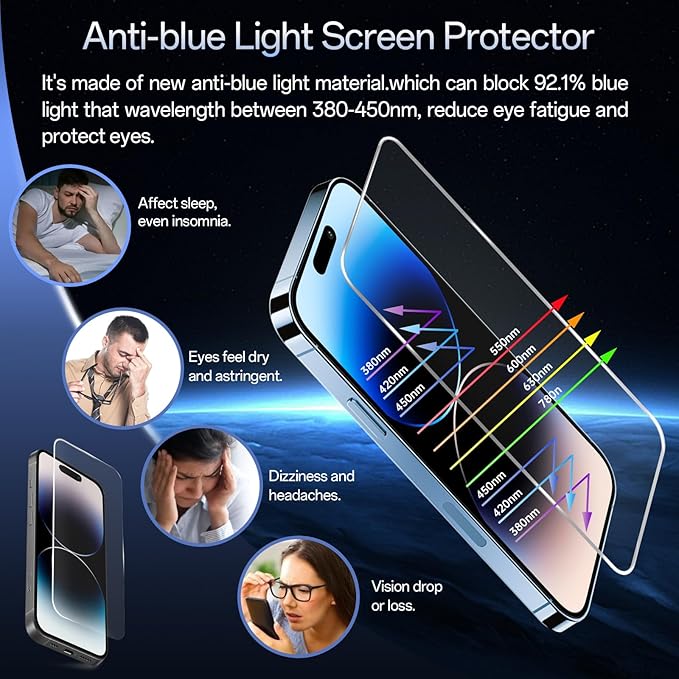 Screen Protector for iPhone 15 Plus, HD Clear, 9H Hardness, No Bubbles - Image 3