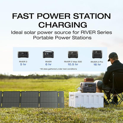 EF ECOFLOW Portable Power Station RIVER 2 - Image 2