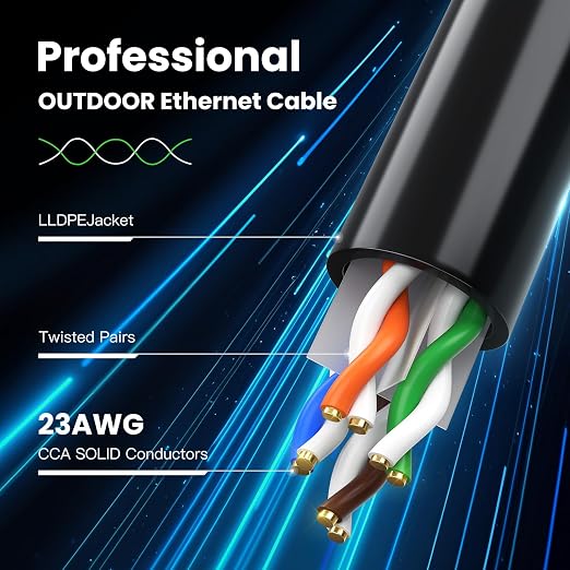 Cat 6 Ethernet Cable 50 ft, Outdoor & Indoor 23AWG 10Gbps High Speed, - Image 6