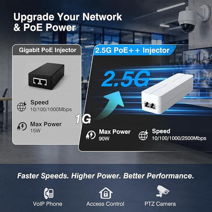 2.5Gb PoE++ Injector 90W, VunLink High Power IEEE 802.3bt Multi-Gig PoE Adapter - Image 3