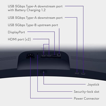 Alienware 34 Curved Gaming Monitor – AW3425DWM - Image 10