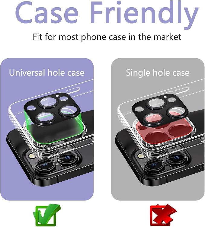 2 Pack Camera Lens Protector for iPhone 13 Pro/iPhone 13 Pro Max, AR Tempered - Image 4