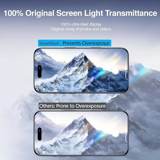 SMARTDEVIL 2 Pack Screen Protector - Image 6
