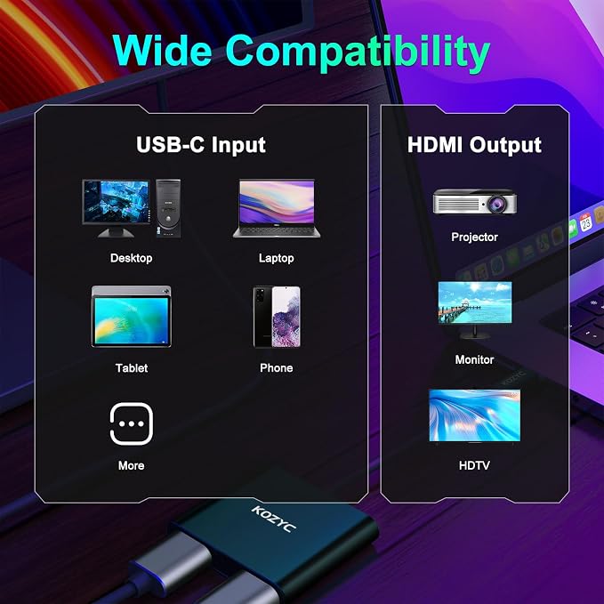 USB C to Dual HDMI Adapter 4K@60hz, Type C to HDMI Splitter Extended Display - Image 6