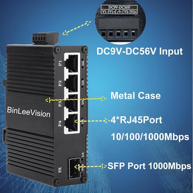 Industrial Mini Gigabit Ethernet Switch 4-Port RJ45 10/100/1000BASE-T+1-Port - Image 3