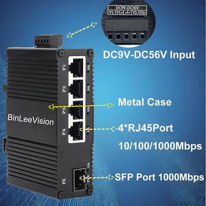 Industrial Mini Gigabit Ethernet Switch 4-Port RJ45 10/100/1000BASE-T+1-Port - Image 3