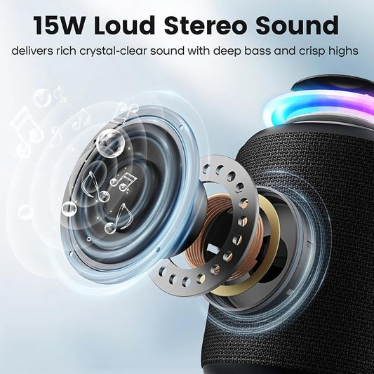 Bluetooth Speaker Wireless, IP67 Waterproof & Dustproof Portable Speaker - Image 2