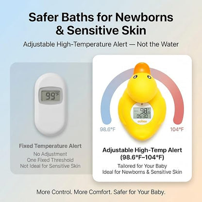Baby Bath Thermometer with Smart Temperature Alert, Accurate Digital Water - Image 4