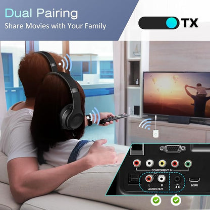 Bluetooth Transmitter Receiver, 2-in1 Wireless Adapter - Image 3