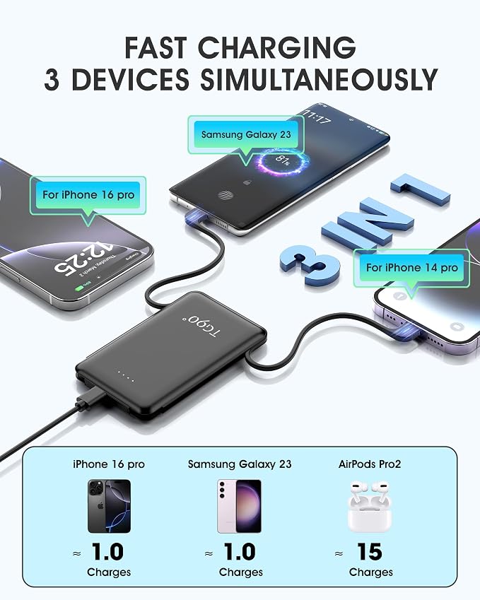 TG90° 2 Pack Portable Charger - Image 2