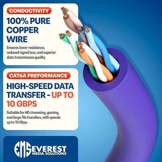 Everest Ultra Slim Cat6a Ethernet Patch Cables 0.5ft Purple - Image 5