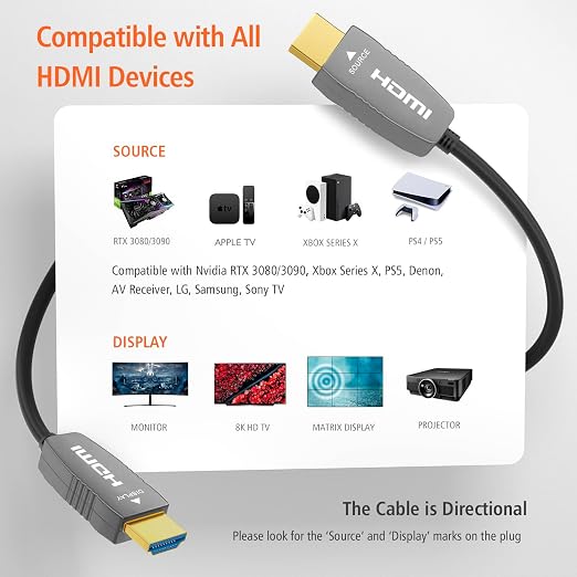 RUIPRO 8K Fiber Optic HDMI Cable 33 Feet, CL2 Rated 48Gbps 8K60Hz 4K120Hz - Image 6