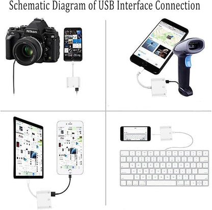 Lightning to RJ45 Ethernet Adapter, 3 in 1 USB to Lightning Adapter - Image 7