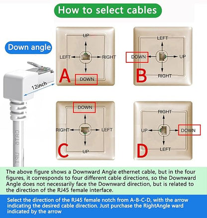 2Pack 90 Degree CAT6 Ethernet Extension Cable White Short Cat 6 Cable Extender - Image 6