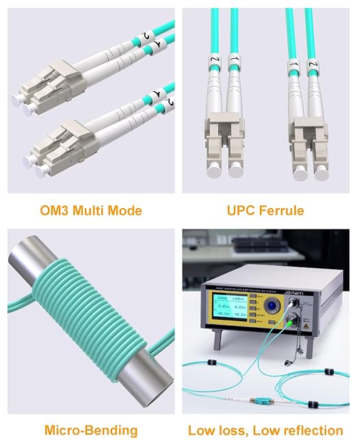 5Pack LC to LC Multimode Fiber Patch Cable, 40G/10G OM3 Fiber Cables Jumper - Image 6