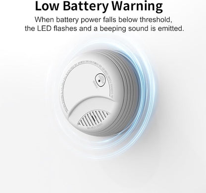 Photoelectric Smoke Detector - Image 6