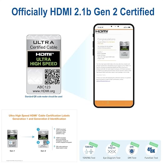 White HDR HDMI 2.1 Certified Cable Supports 10K 8K @60Hz and 4K @120Hz - Image 3