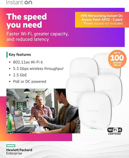 HPE Networking Instant On Access Point AP25 4x4 WiFi 6 Indoor Wireless Access - Image 3