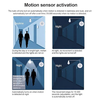 PIR Motion Sensor Light Socket, E26/E27 Smart Lamp Bulb Holder Adapter Auto - Image 3