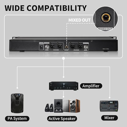 4 Channel Wireless Microphone System UHF 2 Cordless Handheld Mics and 2 - Image 6