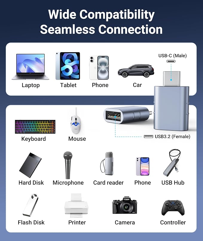 Syntech USB C Male to USB3 Female Adapter Compatible - Image 4