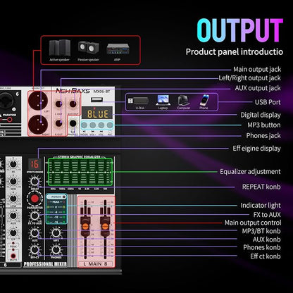 Professional Audio Mixer, 6 Channel Audio Interface Sound Board Mixing Console - Image 7