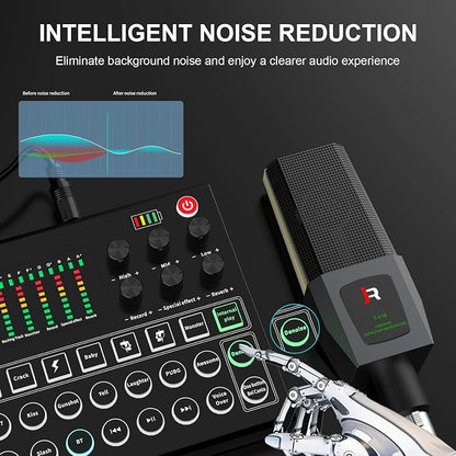 RHM Podcast Equipment Bundle, All-in-One Audio Interface DJ Mixer - Image 3