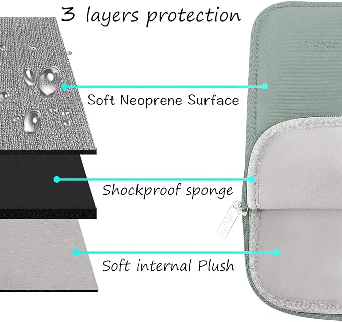 MOSISO Laptop Case 13 inch, 13 inch Laptop Sleeve Bag Compatible - Image 3