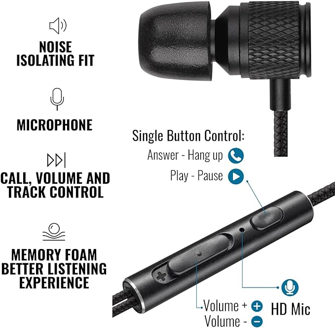 LUDOS Ultra Wired Earbuds in-Ear Headphones, 5 Years Warranty, Earphones - Image 2