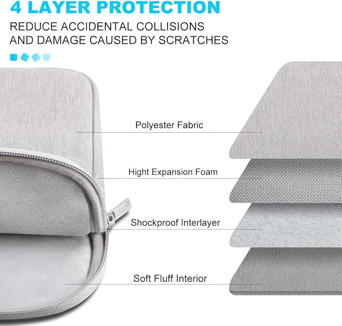 Lacdo Laptop Sleeve Case for 14-inch MacBook Pro M4/M3/M2/M1 Chips Pro Max - Image 5