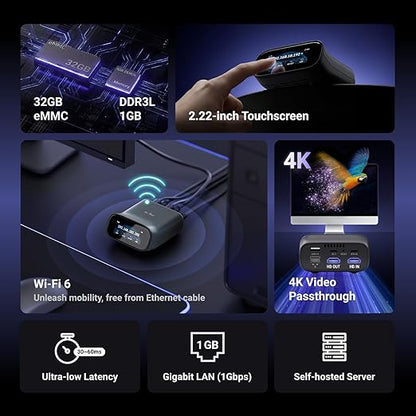 GL.iNet Comet Pro Remote KVM Over Wi-Fi, Dual Band Wi-Fi 6, 4K@30FPS Passthrough - Image 2