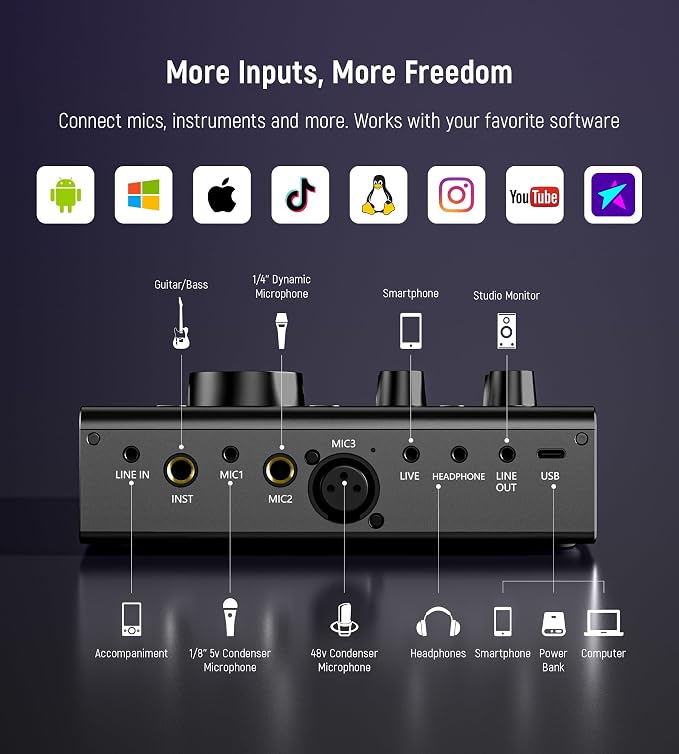 Synido Podcast Equipment, Audio Interface - Image 7