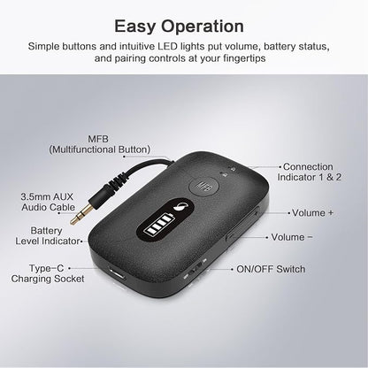 SIMOLIO Airplane-Bluetooth-Adapter - Image 7