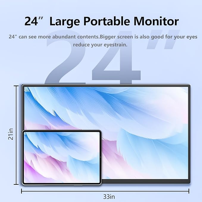 24'' Large Portable Monitor, FHD 120HZ 120% SRGB IPS USB-C HDMI Work Home - Image 6