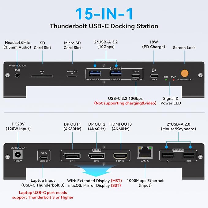 USB C Laptop Docking Station 3 Monitors 4K - Image 3