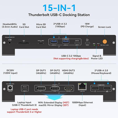USB C Laptop Docking Station 3 Monitors 4K - Image 3