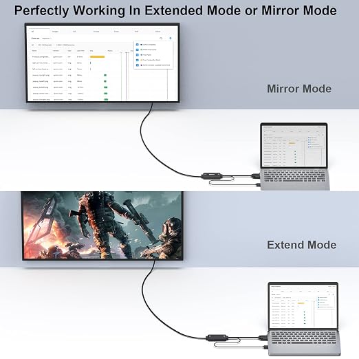 BENFEI VGA to HDMI Cable with Audio, 6 Feet 1080P Cable from VGA - Image 4