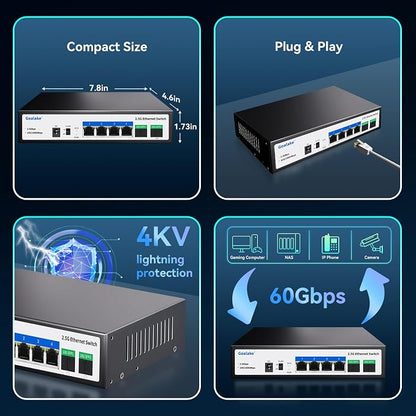 Goalake 2.5G Switch, 6-Port Ethernet Switch, 4×2.5G RJ45 + 2×10G SFP Ports - Image 8